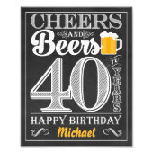 Biersorten bis 40 Jahre Happy Birthday Sign Fotodruck (Vorne)