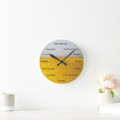 Biertje Klok met grappige tekst Runde Wanduhr (Zuhause)