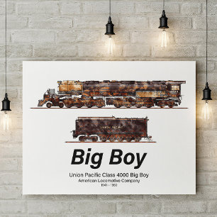 Big Boy Vintag Steam Train American Locomotive Poster