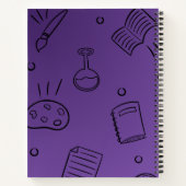 Big Brain spiral Notizblock (Rückseite)