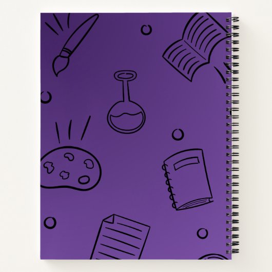 Big Brain spiral Notizblock (Rückseite)