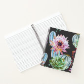 Big Cactus Pattern Notizblock (Innenseite)