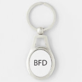 Big of deal.ai schlüsselanhänger (Vorderseite)