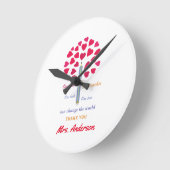 Big Pencil Baum / Lehrer Wertschätzung Runde Wanduhr (Winkel)