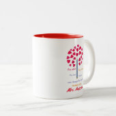 Big Pencil Baum / Lehrer Wertschätzung Zweifarbige Tasse (VorderseiteRechts)