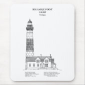 Big Sable Point Leuchtturm - Michigan - BD Mousepad (Vorne)