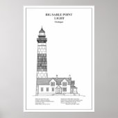 Big Sable Point Leuchtturm - Michigan - BD Poster (Vorne)