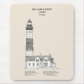 Big Sable Point Leuchtturm - Michigan - SBD Mousepad (Vorne)