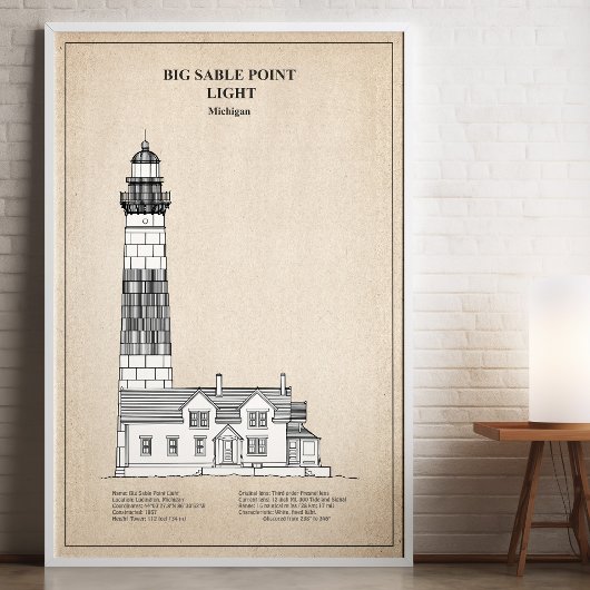 Big Sable Point Leuchtturm - Michigan - SBD Poster