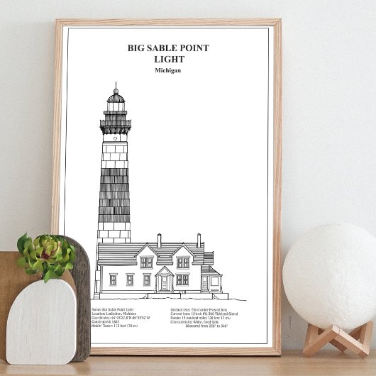 Big Sable Point Lighthouse - Michigan - BD Fotodruck
