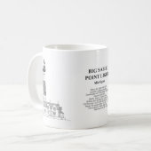 Big Sable Point Lighthouse - Michigan - BD Kaffeetasse (Vorderseite Links)