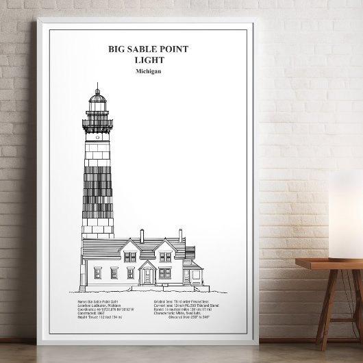 Big Sable Point Lighthouse - Michigan - BD Poster