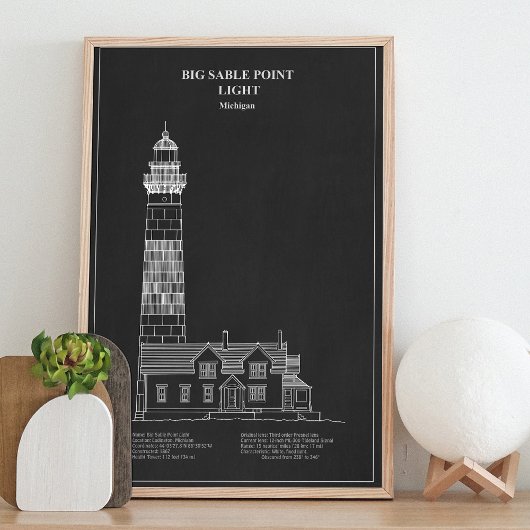Big Sable Point Lighthouse - Michigan - PD Fotodruck