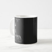 Big Sable Point Lighthouse - Michigan – PD Kaffeetasse (Vorderseite Links)
