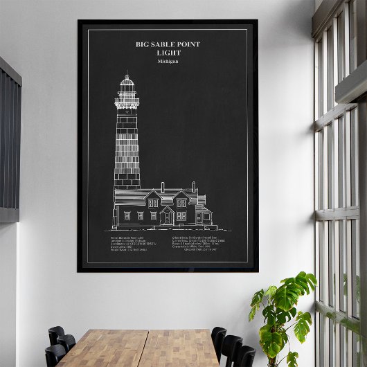 Big Sable Point Lighthouse - Michigan - PD Leinwanddruck