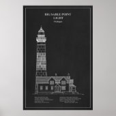 Big Sable Point Lighthouse - Michigan - PD Poster (Vorne)