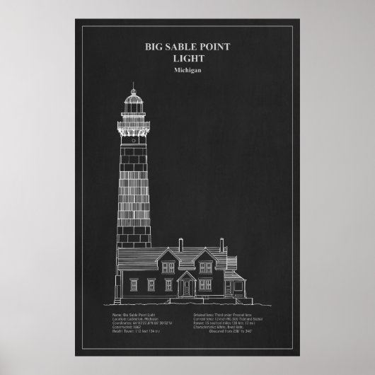 Big Sable Point Lighthouse - Michigan - PD Poster (Vorne)