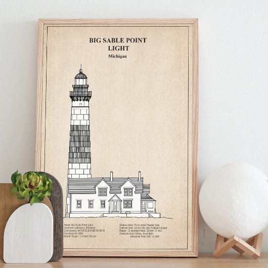 Big Sable Point Lighthouse - Michigan - SBD Fotodruck