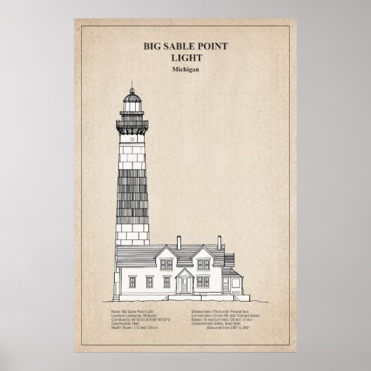 Big Sable Point Lighthouse - Michigan - SBD Poster (Vorne)
