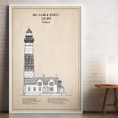 Big Sable Point Lighthouse - Michigan - SBD Poster