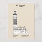 Big Sable Point Lighthouse - Michigan - SBD Postkarte (Vorderseite)