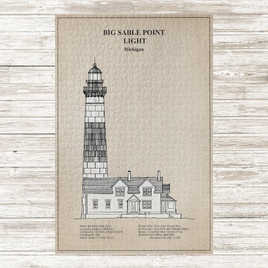 Big Sable Point Lighthouse - Michigan - SBD Puzzle