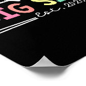 Big Sis Est 2026 Promoted To Big Sis 2026 For Olde Poster (Ecke)