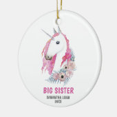 Big Sister Personalisiert Name Wasserfarbe Einhorn Keramik Ornament (Links)