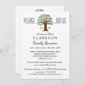 Big Tree Family Wiedersehen-Infos als Einladung (Vorne/Hinten)