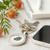 Bigfoot-Ware Schlüsselanhänger (Seite)