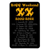 BiGG Weekend XX History Magnet (Vertikal)