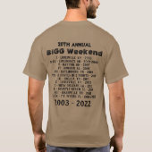 BiGG Weekend XX T - Shirt (Rückseite)