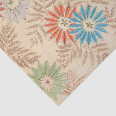 Bijutsukai Pl. 143 von Korin Furuya Seidenpapier (Ausschnitt)