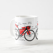 Bikepack Kaffeetasse (Vorderseite Links)