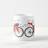 Bikepack Kaffeetasse (Mittel)