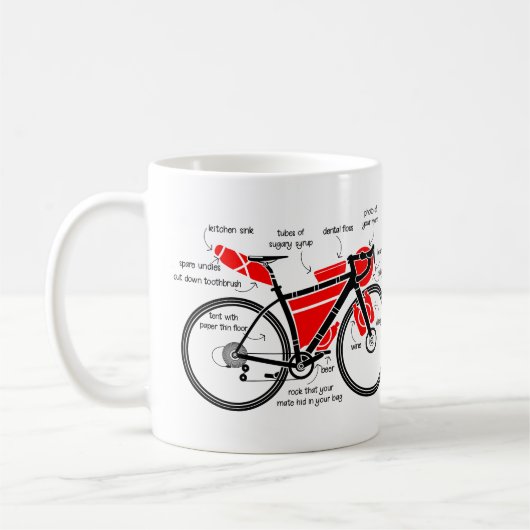 Bikepack Kaffeetasse (Links)