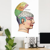 Bild der Gesundheit große Archivmatte drucken Poster (Heimbüro)