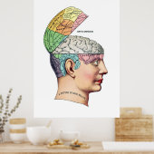 Bild der Gesundheit große Archivmatte drucken Poster (Küche)