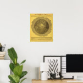 Bild der Welt Poster (Heimbüro)