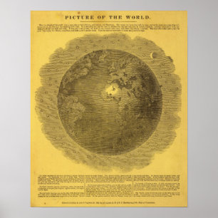Bild der Welt Poster
