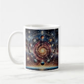 Bild des imaginären Sonnensystems. Kaffeetasse (Links)