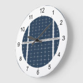 Bild eines solaren Powers lustig Große Wanduhr (Winkel)