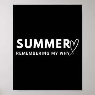 Bild Poster