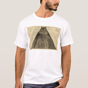 Bild von Nationen T-Shirt