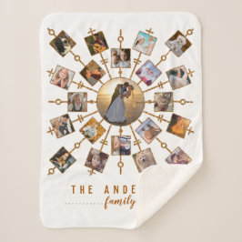 Bild-weißes Gold der Familien-Foto-Collagen-21 + Sherpadecke