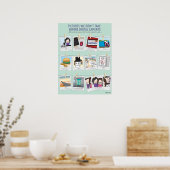 Bilder, die wir nicht vor dem Poster digitaler Kam (Küche)