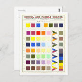 Bildfarbkarte Postkarte (Vorne/Hinten)