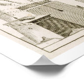 Bildhauerstudio, c.1800 (Gravieren) Poster (Ecke)