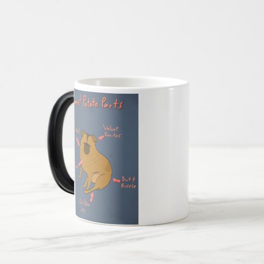 Bildliche Tasse (Vorderseite Links)