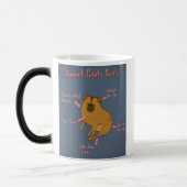 Bildliche Tasse (Links)